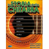 Storia Della Chitarra