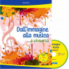 Dall'Immagine alla musica