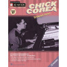 Chick Corea 10 Classic Tunes