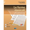 Le forme musicali