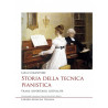 Storia della tecnica pianistica