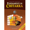 CHITARRA#FONDAMENTI#METODO