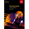 Teaching notes on piano exam pieces 2023