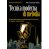 tecnica melodia manuale