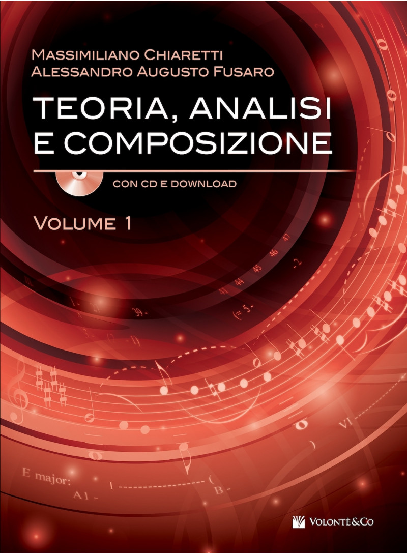 TEORIA - ANALISI - COMPOSIZIONE