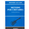 Metodo per chitarra (Rev. Gangi/Carfagna