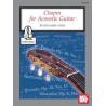 chopin chitarra acustica