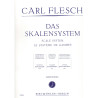 Das Skalensystem