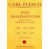 Das Skalensystem