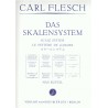 Das Skalensystem