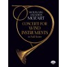 Concerti for wind instruments