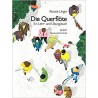 Die Querflote