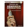Metodo per armonica cromatica