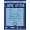 La Tecnica Pianistica 2