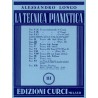 La tecnica Pianistica 3