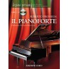 Lezioni private - Il pianoforte