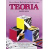 Teoria 1