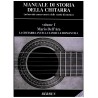 Manuale di storia della chitarra 1