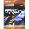 Electronic Keyboard Grade 4 from 2015