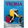 Teoria 2