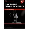 Manuale degli accordi