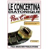 Le concertina diatonique par l'image