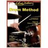 Drum method