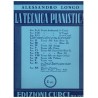 La tecnica pianistica 1c