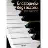 Enciclopedia degli accordi per Tastiera