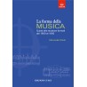 La forma della musica