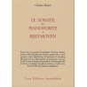 Le sonate per pianoforte di Beethoven