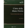 L'arte della mano destra