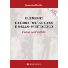 Elementi di diritto d'autore e spettaco