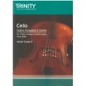 Cello Scales, Arpeggios & Studies