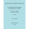 Le Nozze di Figaro K492, per fiati vol 2