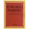 Tecnica della fisarmonica