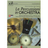 Le percussioni in orchestra